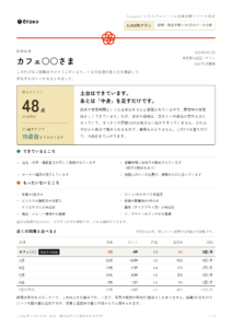 Googleビジネスプロフィール健康診断+データ分析レポート見本 1ページ目(診断結果とスコア、近くの同業5店との比較)