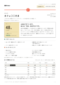 Googleビジネスプロフィール診断レポート見本 1ページ目(診断結果とスコア、近くの同業5店との比較)