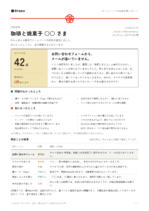 ホームページ健康診断レポート見本 1ページ目(診断結果と点数、項目ごとの結果)